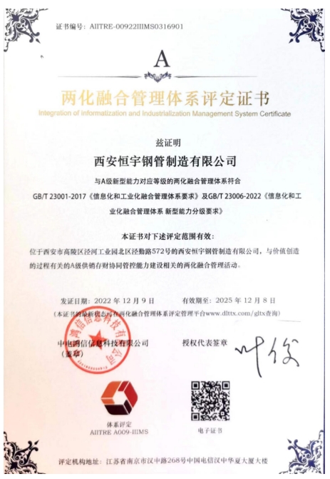 兩化融合管理體系評(píng)定證書